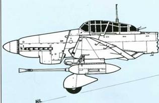 Юнкерс Ju-87 1936-1945 Юнкерс Ju-87 1936-1945