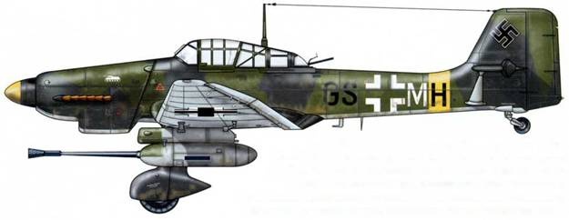 Юнкерс Ju-87 1936-1945 Юнкерс Ju-87 1936-1945