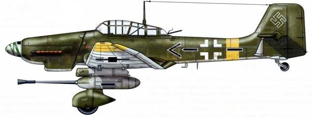 Юнкерс Ju-87 1936-1945 Юнкерс Ju-87 1936-1945