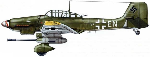 Юнкерс Ju-87 1936-1945 Юнкерс Ju-87 1936-1945