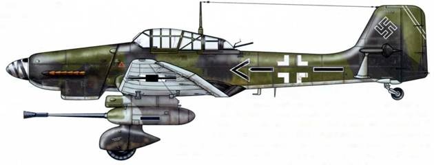 Юнкерс Ju-87 1936-1945 Юнкерс Ju-87 1936-1945