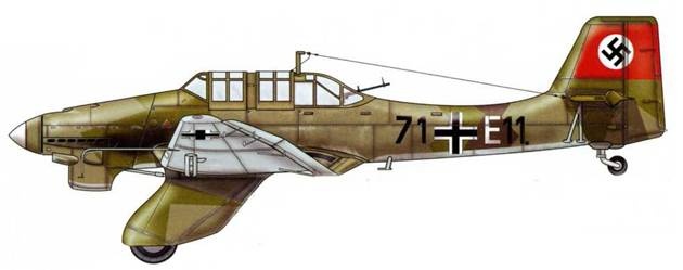Юнкерс Ju-87 1936-1945 Юнкерс Ju-87 1936-1945