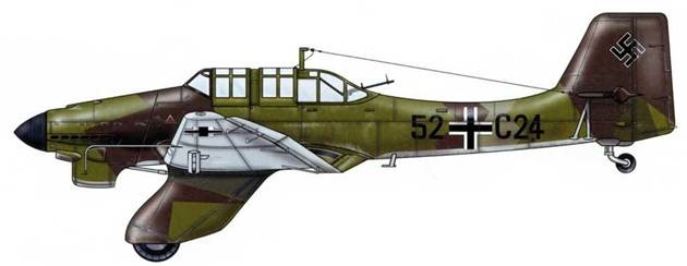 Юнкерс Ju-87 1936-1945 Юнкерс Ju-87 1936-1945