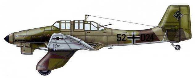 Юнкерс Ju-87 1936-1945 Юнкерс Ju-87 1936-1945