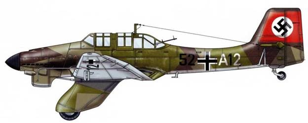 Юнкерс Ju-87 1936-1945 Юнкерс Ju-87 1936-1945