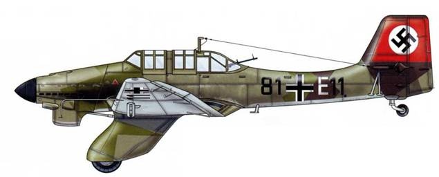 Юнкерс Ju-87 1936-1945 Юнкерс Ju-87 1936-1945