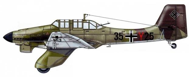 Юнкерс Ju-87 1936-1945 Юнкерс Ju-87 1936-1945
