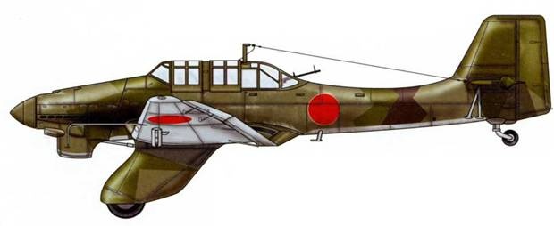 Юнкерс Ju-87 1936-1945 Юнкерс Ju-87 1936-1945