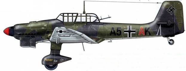 Юнкерс Ju-87 1936-1945 Юнкерс Ju-87 1936-1945