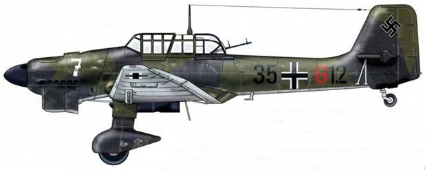 Юнкерс Ju-87 1936-1945 Юнкерс Ju-87 1936-1945