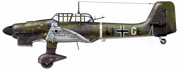 Юнкерс Ju-87 1936-1945 Юнкерс Ju-87 1936-1945
