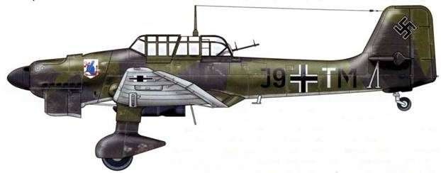 Юнкерс Ju-87 1936-1945 Юнкерс Ju-87 1936-1945