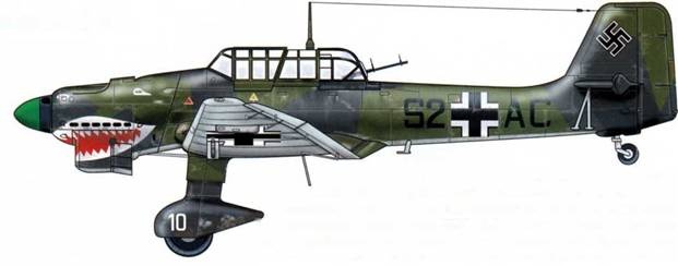Юнкерс Ju-87 1936-1945 Юнкерс Ju-87 1936-1945