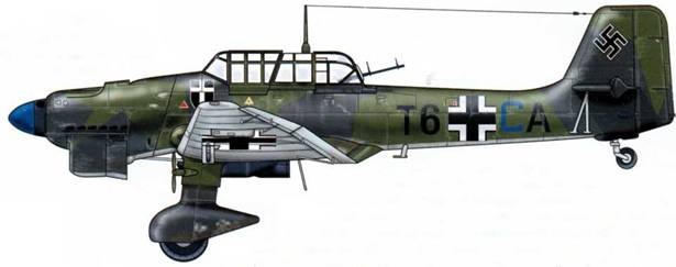 Юнкерс Ju-87 1936-1945 Юнкерс Ju-87 1936-1945