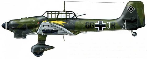 Юнкерс Ju-87 1936-1945 Юнкерс Ju-87 1936-1945
