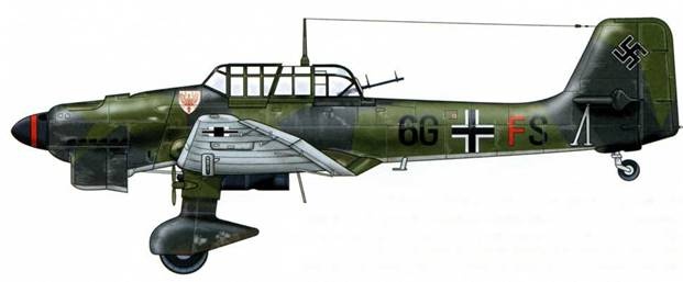 Юнкерс Ju-87 1936-1945 Юнкерс Ju-87 1936-1945