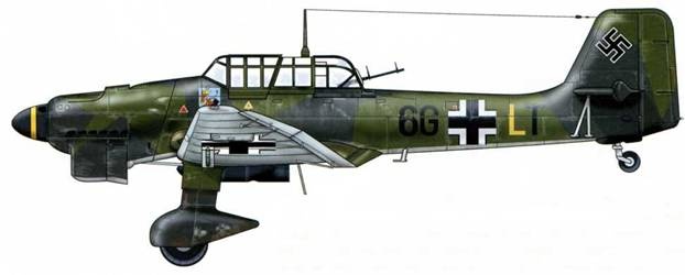 Юнкерс Ju-87 1936-1945 Юнкерс Ju-87 1936-1945