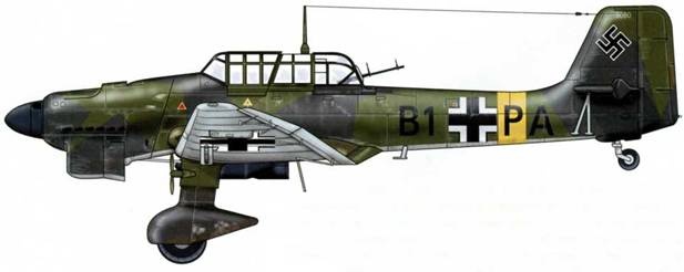 Юнкерс Ju-87 1936-1945 Юнкерс Ju-87 1936-1945