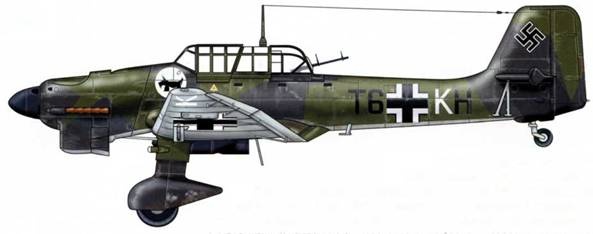 Юнкерс Ju-87 1936-1945 Юнкерс Ju-87 1936-1945