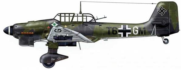 Юнкерс Ju-87 1936-1945 Юнкерс Ju-87 1936-1945