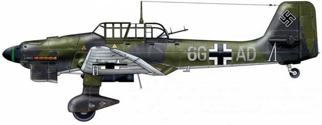 Юнкерс Ju-87 1936-1945 Юнкерс Ju-87 1936-1945