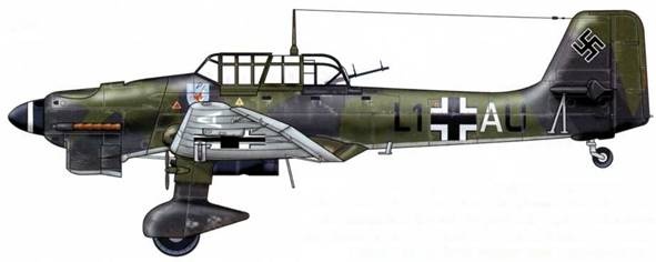 Юнкерс Ju-87 1936-1945 Юнкерс Ju-87 1936-1945