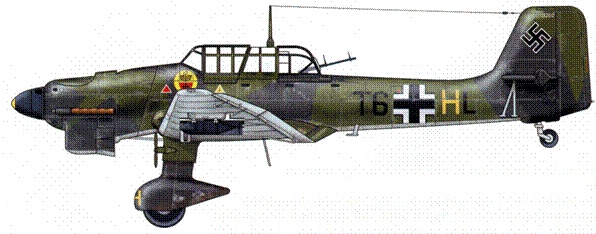 Юнкерс Ju-87 1936-1945 Юнкерс Ju-87 1936-1945