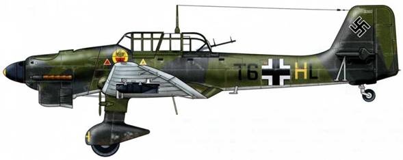 Юнкерс Ju-87 1936-1945 Юнкерс Ju-87 1936-1945