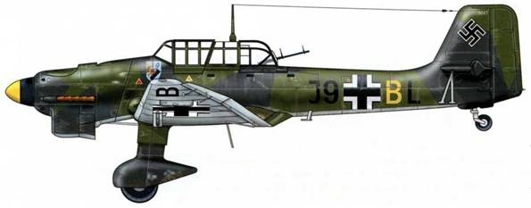 Юнкерс Ju-87 1936-1945 Юнкерс Ju-87 1936-1945