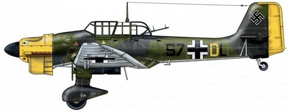 Юнкерс Ju-87 1936-1945 Юнкерс Ju-87 1936-1945