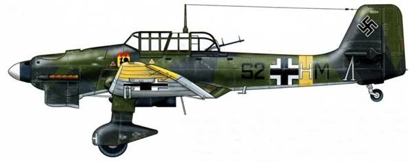 Юнкерс Ju-87 1936-1945 Юнкерс Ju-87 1936-1945