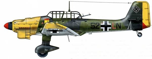 Юнкерс Ju-87 1936-1945 Юнкерс Ju-87 1936-1945