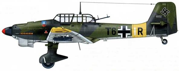 Юнкерс Ju-87 1936-1945 Юнкерс Ju-87 1936-1945