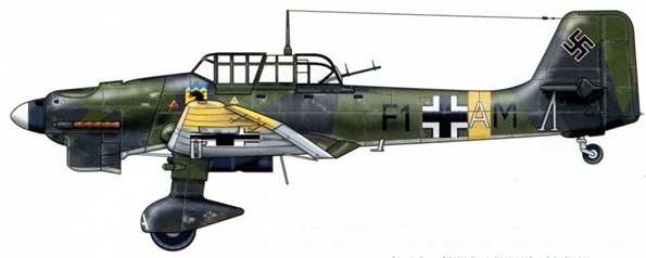 Юнкерс Ju-87 1936-1945 Юнкерс Ju-87 1936-1945