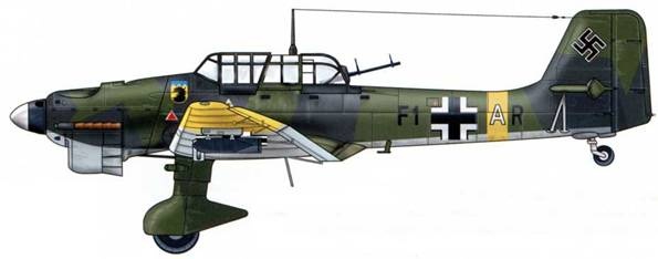 Юнкерс Ju-87 1936-1945 Юнкерс Ju-87 1936-1945