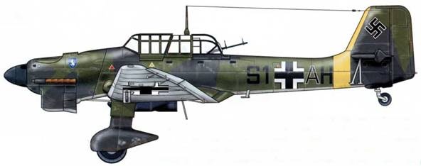 Юнкерс Ju-87 1936-1945 Юнкерс Ju-87 1936-1945