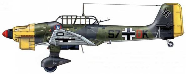 Юнкерс Ju-87 1936-1945 Юнкерс Ju-87 1936-1945