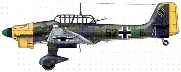 Юнкерс Ju-87 1936-1945 Юнкерс Ju-87 1936-1945
