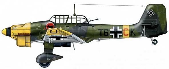 Юнкерс Ju-87 1936-1945 Юнкерс Ju-87 1936-1945