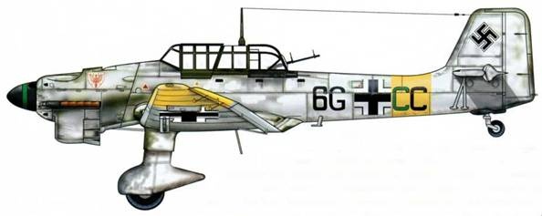 Юнкерс Ju-87 1936-1945 Юнкерс Ju-87 1936-1945