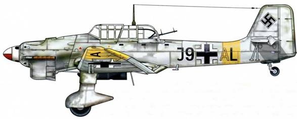 Юнкерс Ju-87 1936-1945 Юнкерс Ju-87 1936-1945