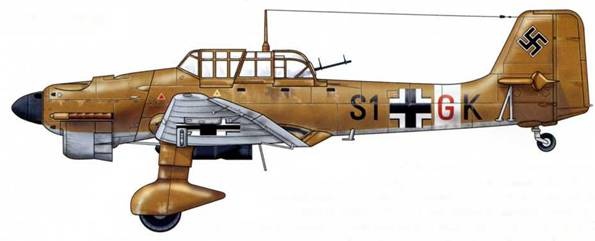 Юнкерс Ju-87 1936-1945 Юнкерс Ju-87 1936-1945