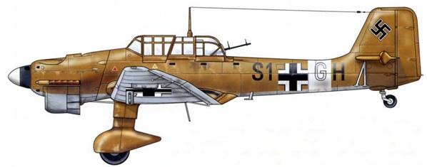 Юнкерс Ju-87 1936-1945 Юнкерс Ju-87 1936-1945