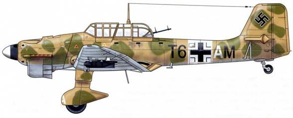 Юнкерс Ju-87 1936-1945 Юнкерс Ju-87 1936-1945