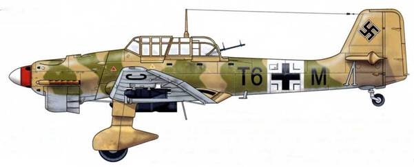 Юнкерс Ju-87 1936-1945 Юнкерс Ju-87 1936-1945