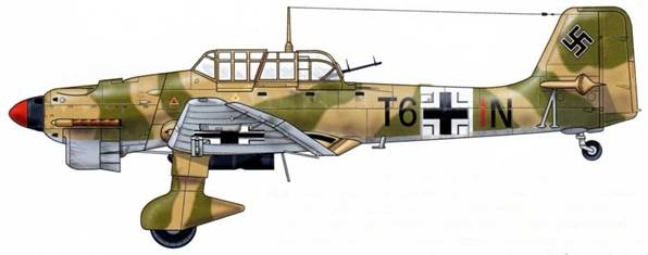 Юнкерс Ju-87 1936-1945 Юнкерс Ju-87 1936-1945