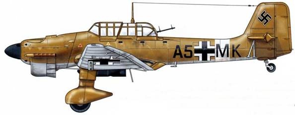 Юнкерс Ju-87 1936-1945 Юнкерс Ju-87 1936-1945
