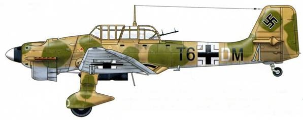 Юнкерс Ju-87 1936-1945 Юнкерс Ju-87 1936-1945
