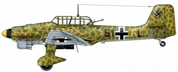 Юнкерс Ju-87 1936-1945 Юнкерс Ju-87 1936-1945