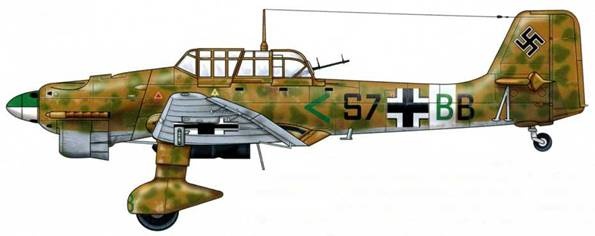 Юнкерс Ju-87 1936-1945 Юнкерс Ju-87 1936-1945